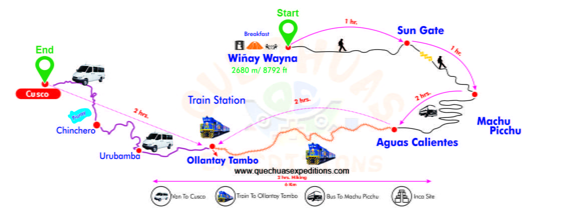 Machu Picchu map